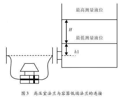 差压草莓色视频下载