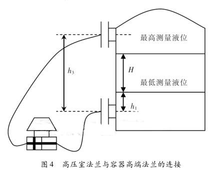 差压草莓色视频下载