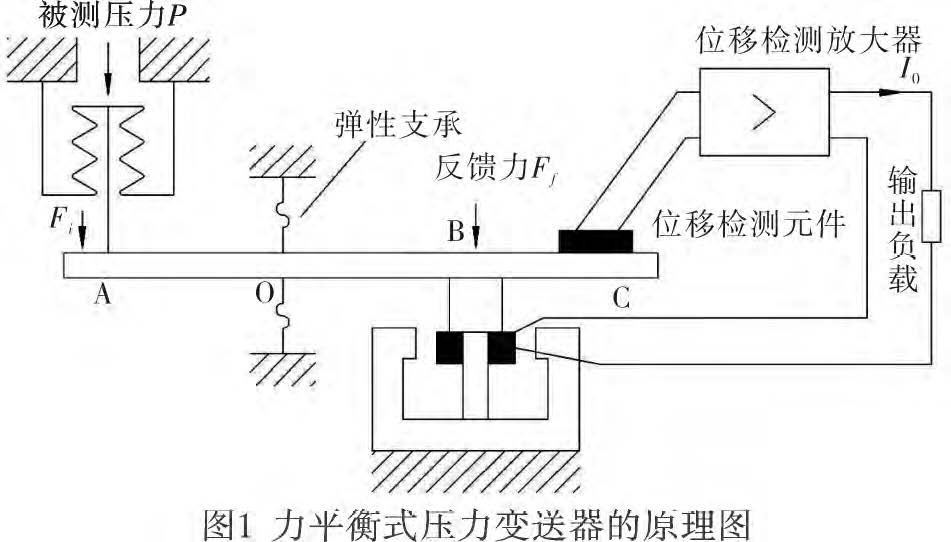 差压草莓色视频下载