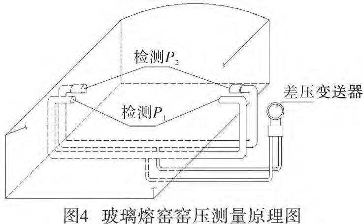 差压草莓色视频下载公式