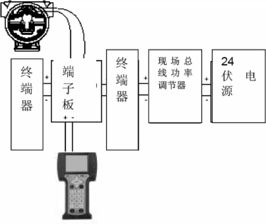 智能压力草莓色视频下载校验