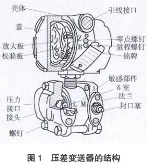 差压草莓色视频下载的结构图