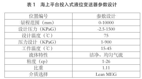 海上平台投入式液位草莓色视频下载参数设计