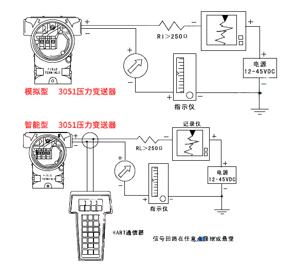 压力草莓色视频下载接线