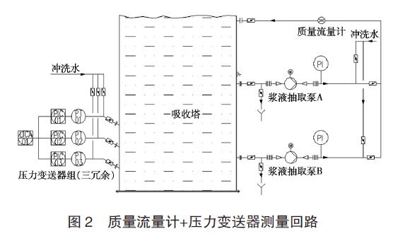 差压草莓色视频下载应用图例