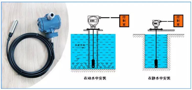 投入式液位草莓色视频下载